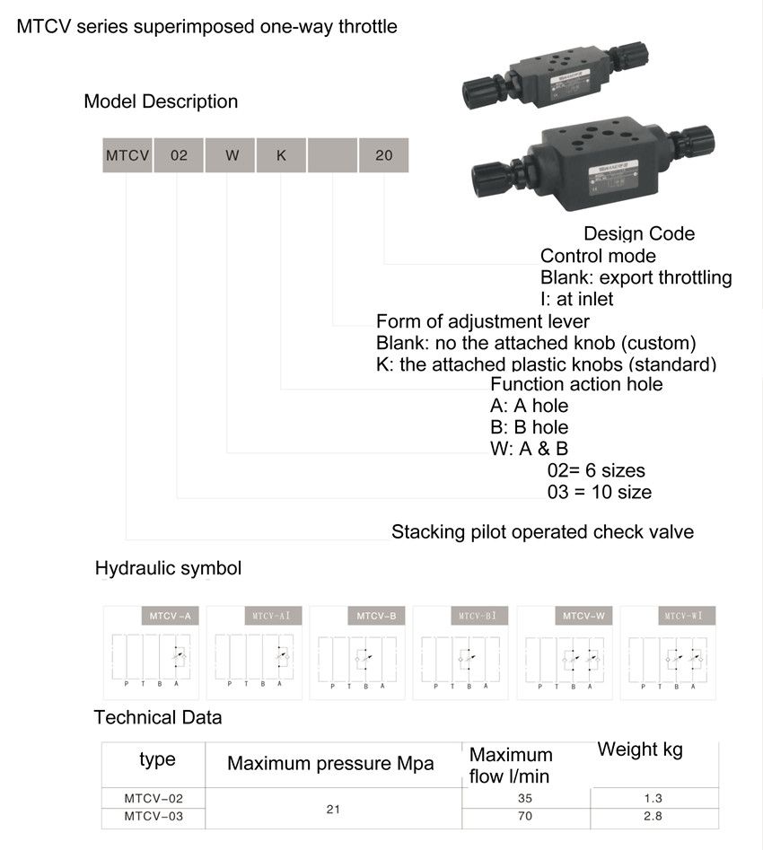 Mtcv Series Modular Throttle Check Valves (MTCV-02W) - China Valve ...